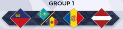 Группы Лиги наций: Лихтенштейн Казахстан/Молдова Андорра Латвия