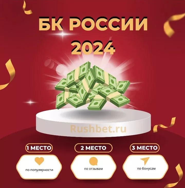 Лучшие букмекерские конторы России для ставок на спорт в 2024 году
