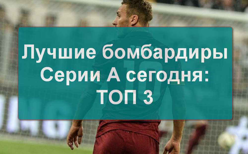 ТОП 3 лучших бомбардира чемпионата Италии сегодня