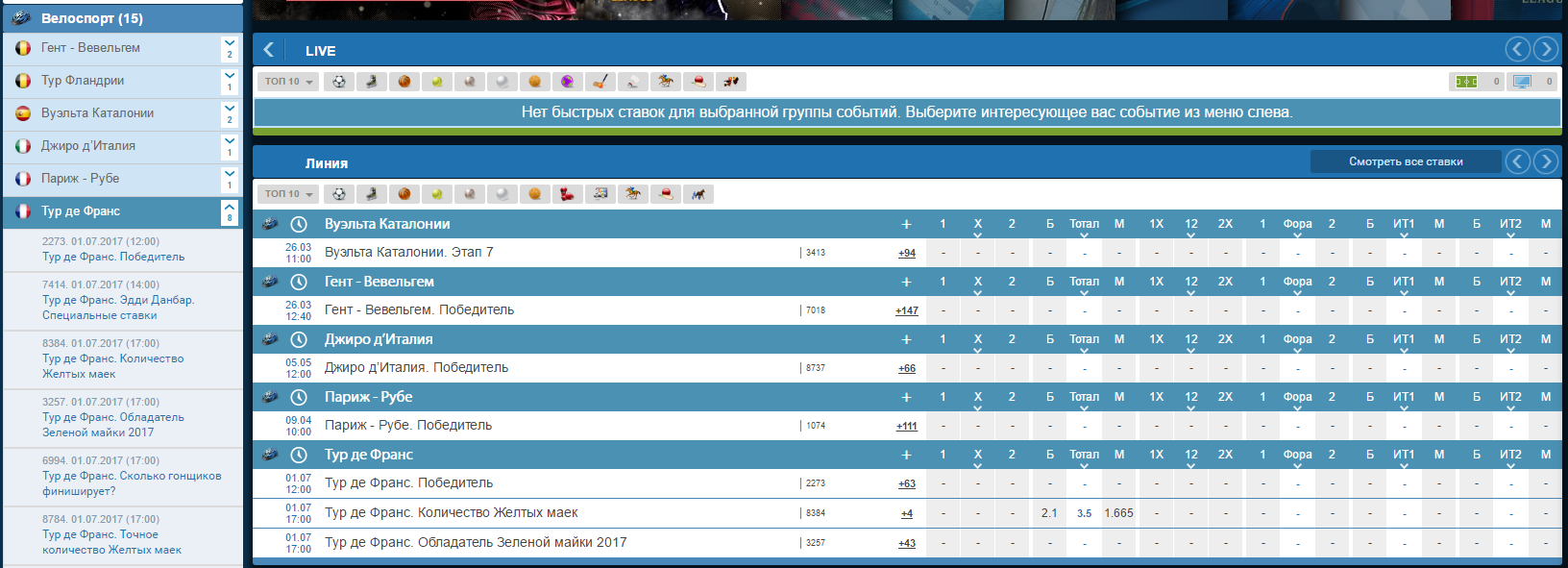 Велоспорт букмекерская контора