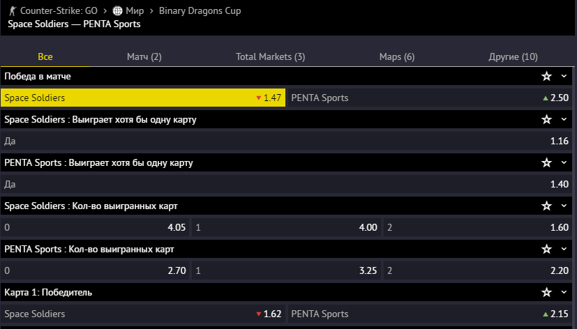 контр страйк ставки