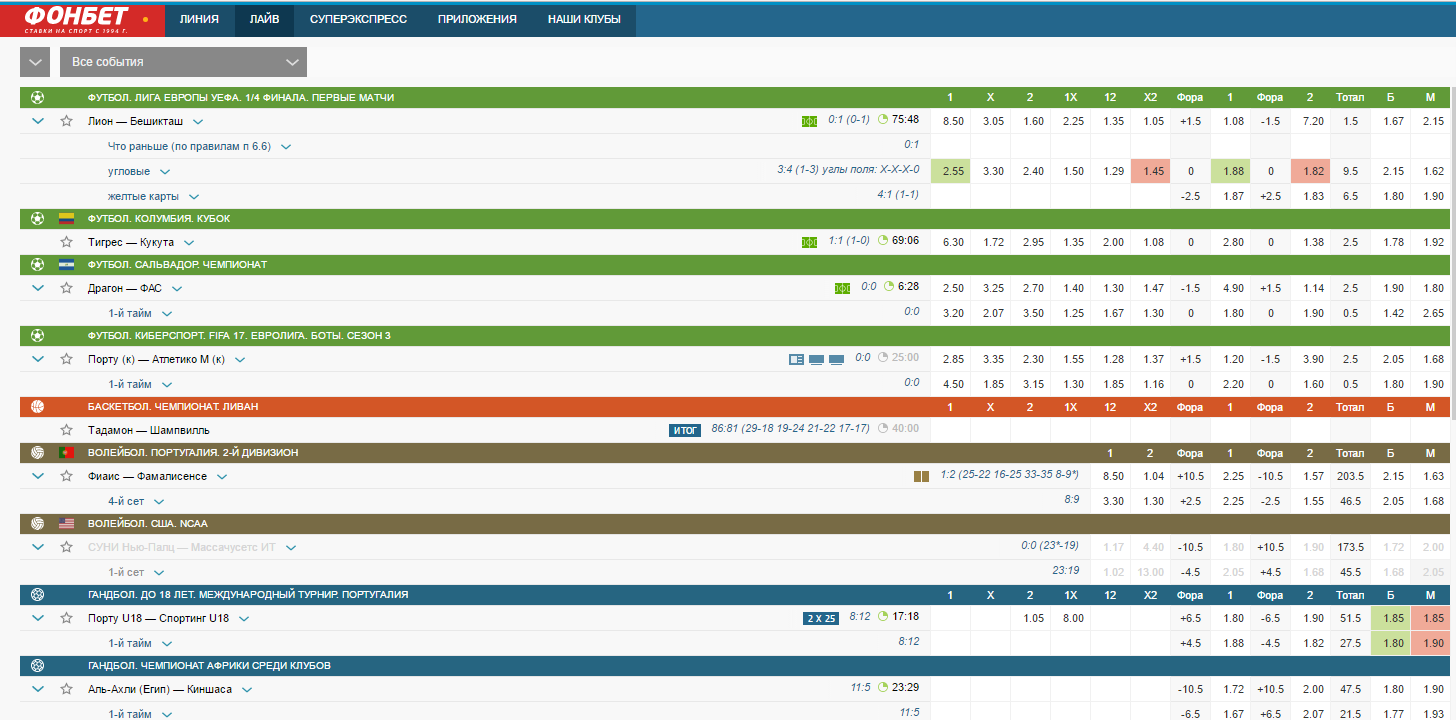 Линия фонбет список событий и роспись