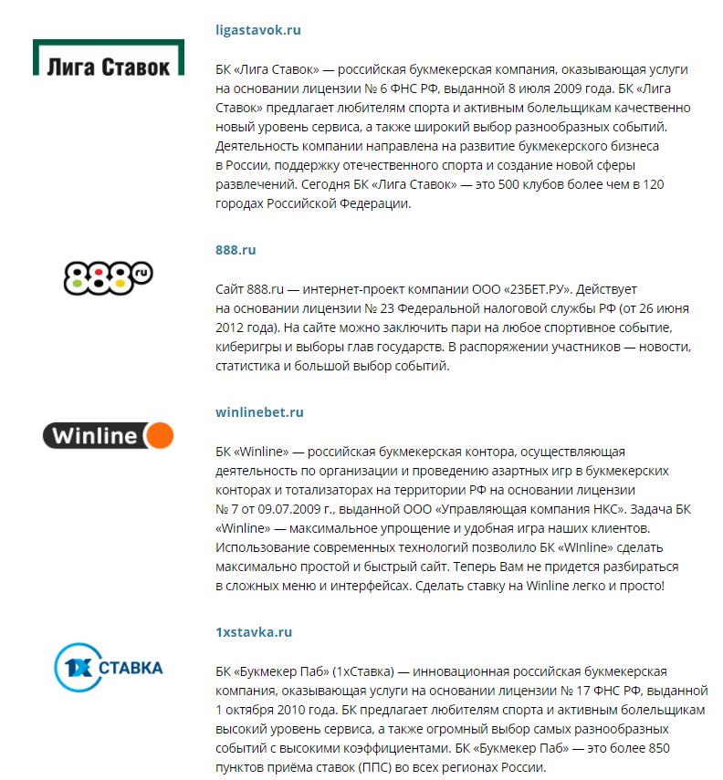 Рейтинг букмекерских контор в Москве 
