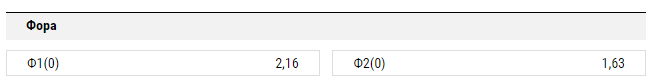 что значит 1x2 в ставках