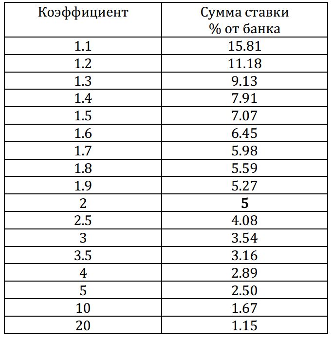 стратегия игры в волейбол