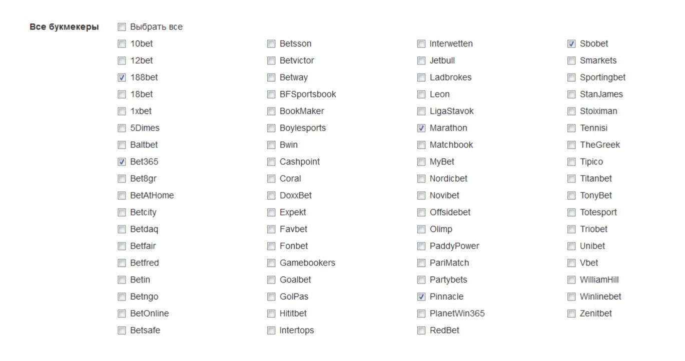 что такое вилочник у букмекеров