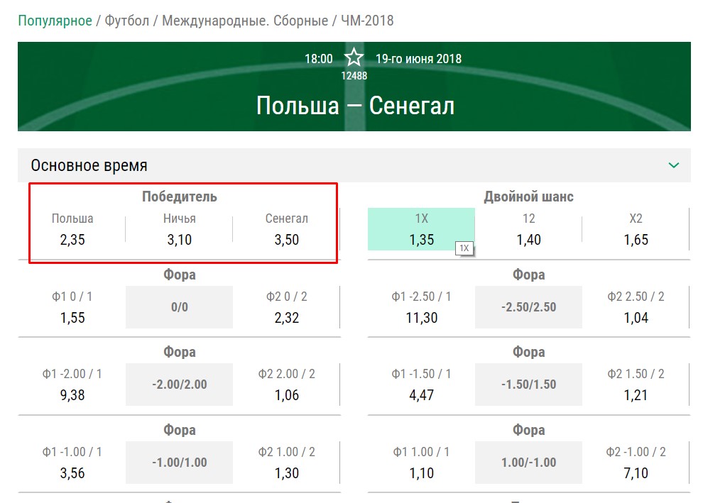 у каких букмекеров самые высокие коэффициенты