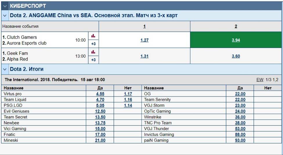 киберспорт посоветуйте букмекера
