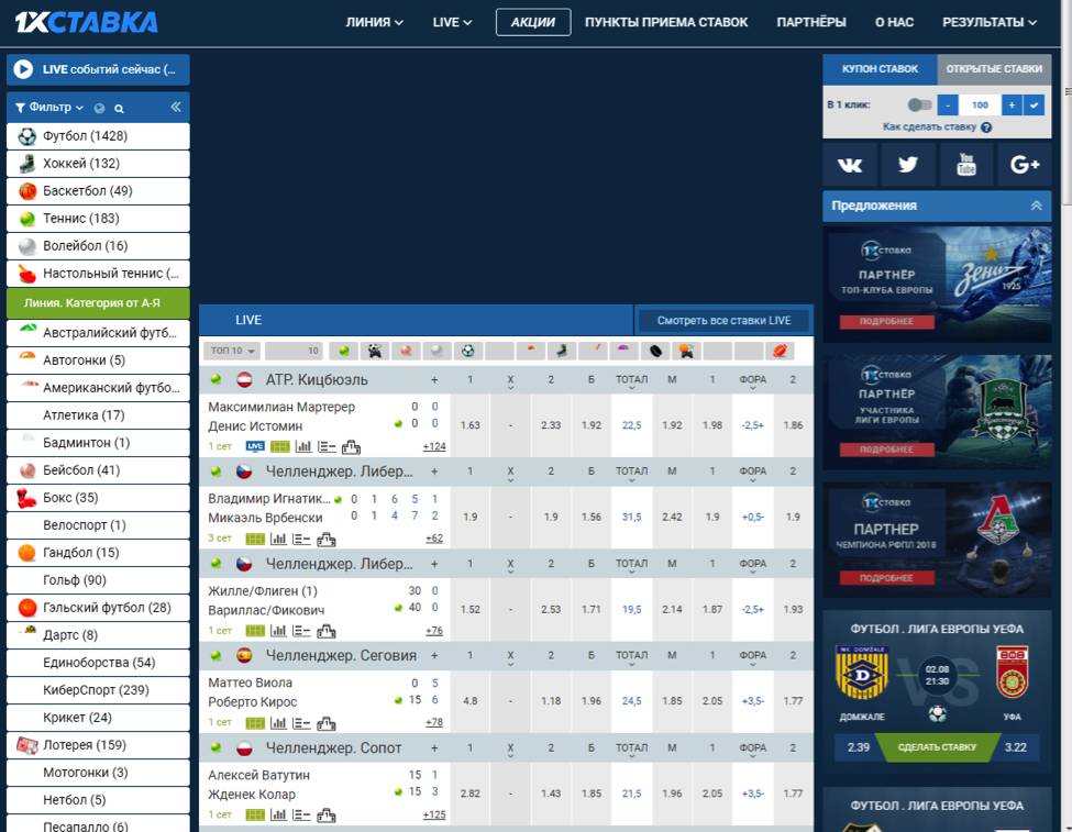 ставки на спорт лучшие букмекеры онлайн