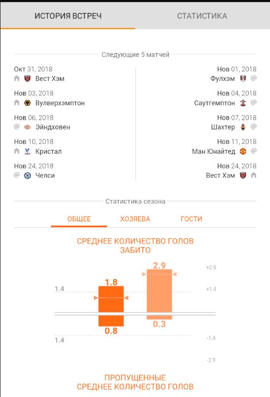 Как скачать Winline приложение на андроид + установка 10