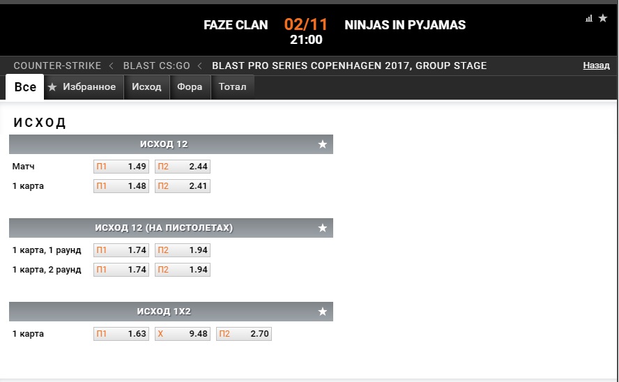 Заработок на КС ГО ставках нюансы и стратегии выигрыша 3