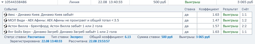 Заработок на ставках экспресс от А до Я 2