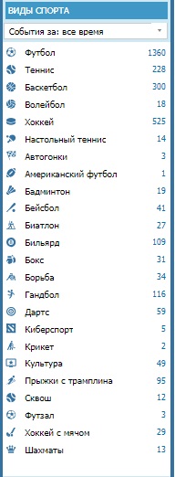 ТОП 10 букмекерских контор в России 13