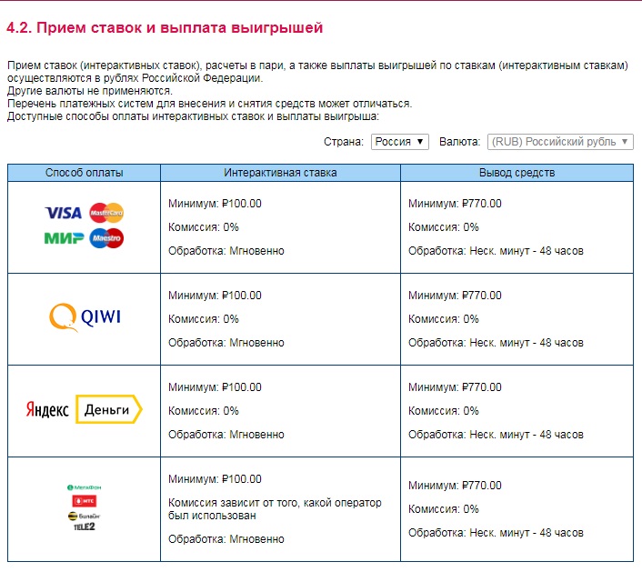 ТОП 10 букмекерских контор в России 17