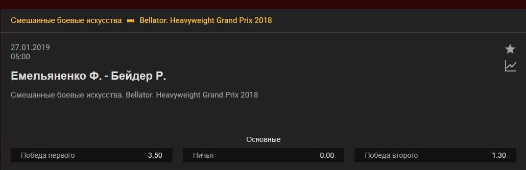 Что готовит бой Емельяненко в январе 2019 с Бейдером 5