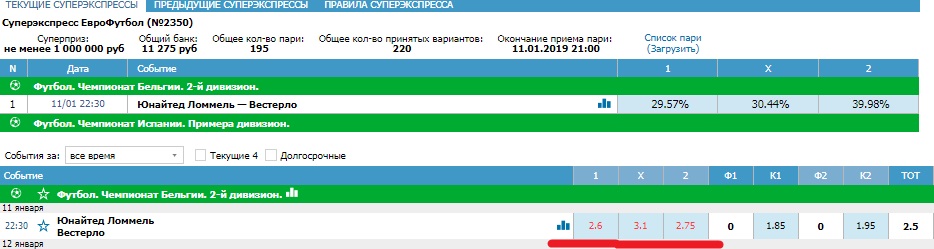 Суперэкспресс от Бетсити (еврофутбол и хоккей) что такое, как рассчитывается, нюансы 9