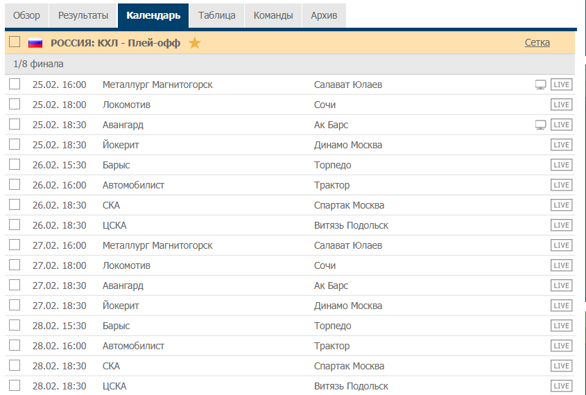 18 финала КХЛ шансы команд в ПЛЕЙ-ОФФ 2019 11