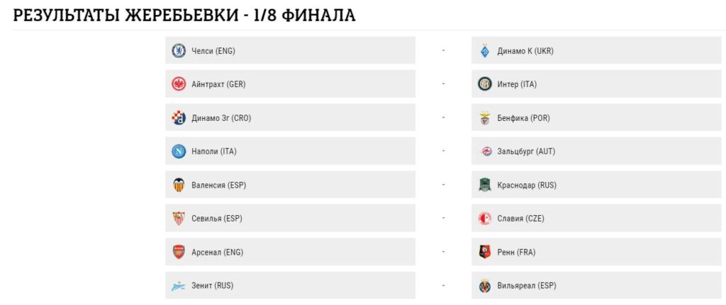 Жеребьевка 18 финала Лиги Европы 2019 состоялась - результаты 2