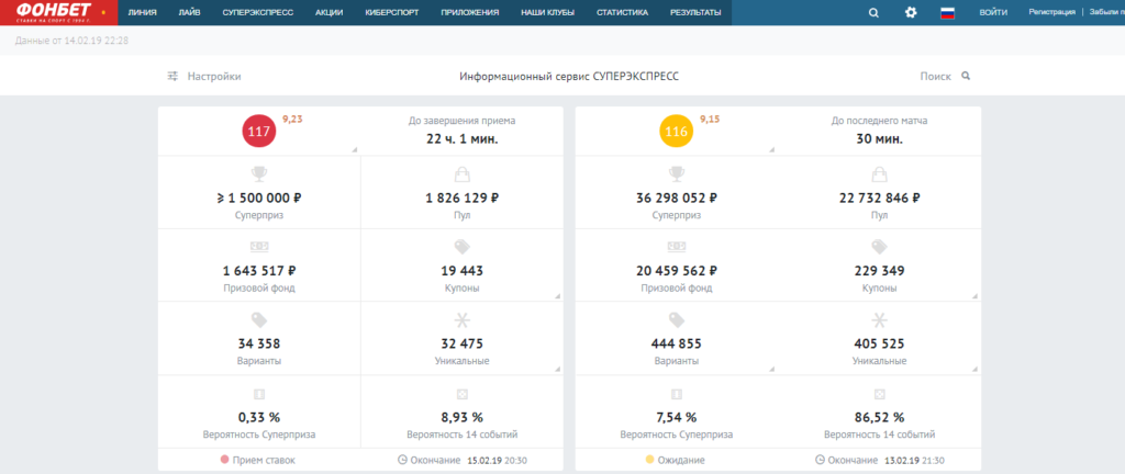 Суперэкспресс от Фонбет – самый популярный тотализатор 2