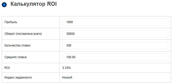 Программы для ставок на спорт 10 онлайн калькуляторов для расчета букмекерских пари 8