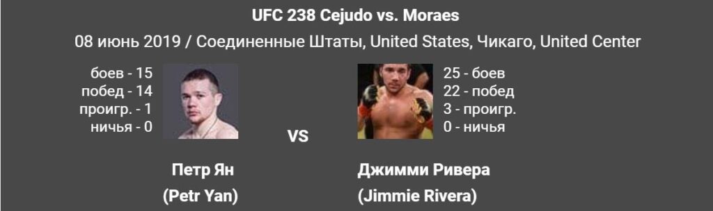 UFC. Бой Джимми Ривера-Петр Ян 5