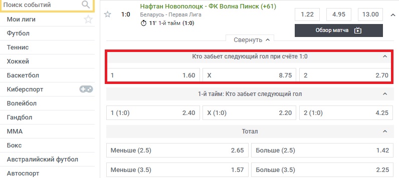 Ставки на следующий гол 4