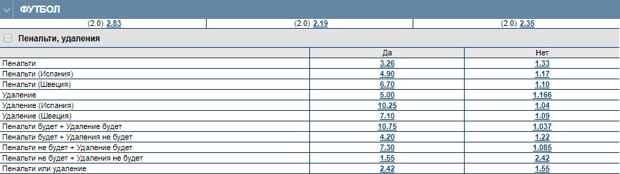 Ставки на удаление в хоккее и футболе 3