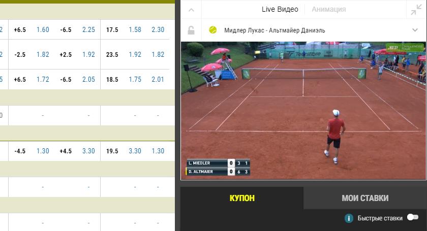 Как выиграть в букмекерской конторе на теннисных ставках – секреты букмекеров 3