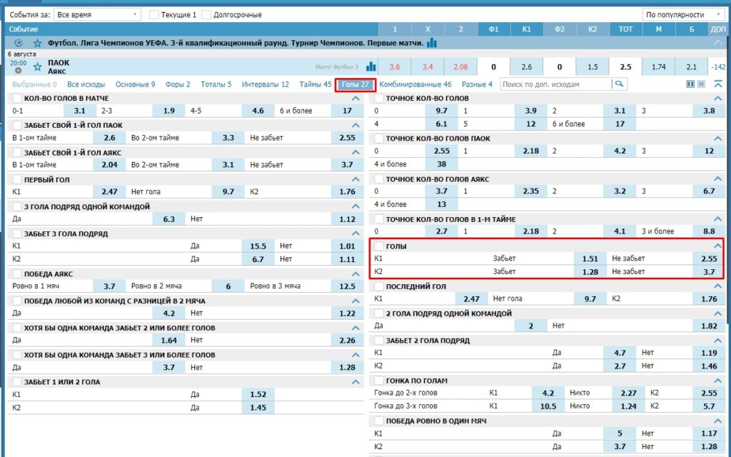 Как делать ставки на голы в футболе 1