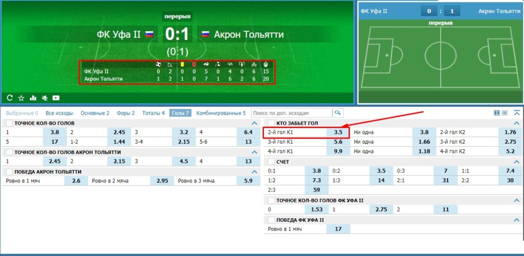 Как делать ставки на голы в футболе 5