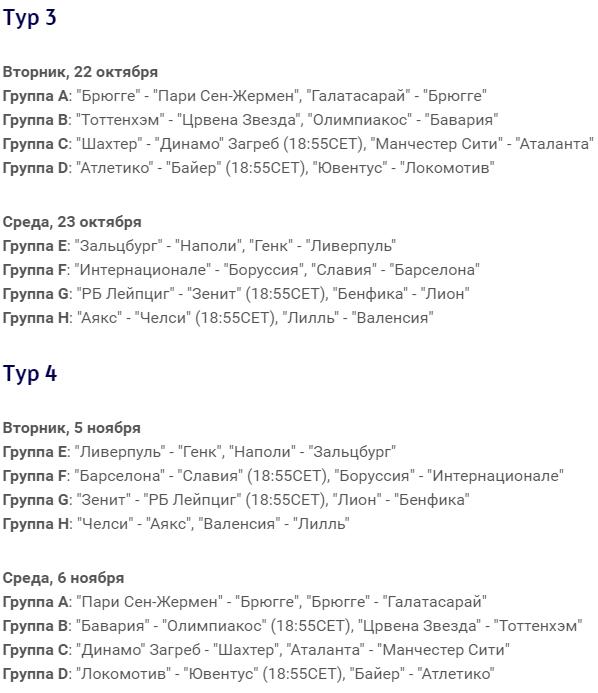 Лига чемпионов 2019 2020 результаты жеребьевки и расписание 3