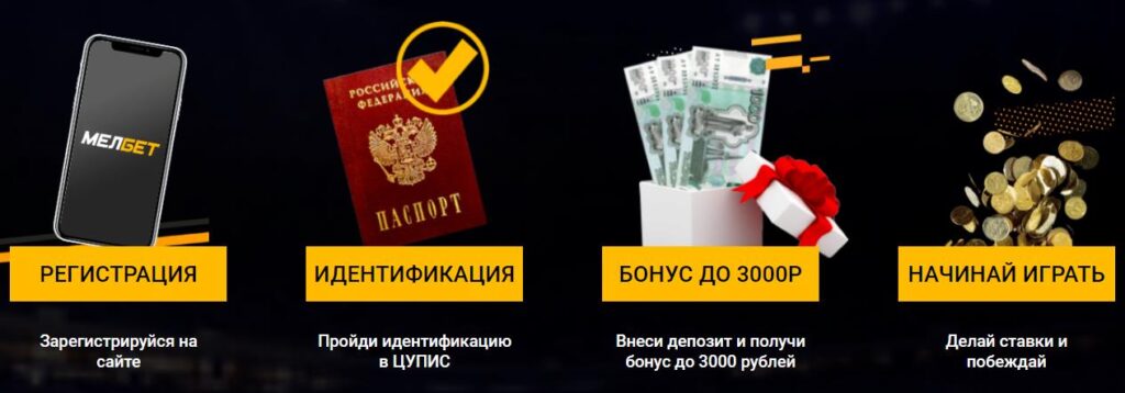 Мелбет бонус как получить и отыграть 3000 ₽ в БК Melbet 2