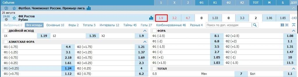 Ставки на фаворитов в букмекерских конторах 4