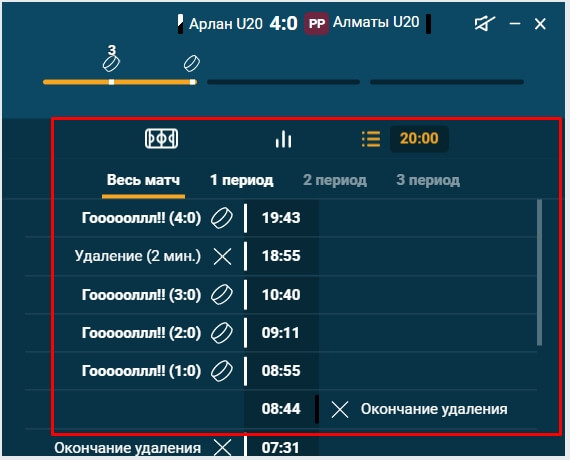 Ставки на хоккей в букмекерской конторе Фонбет ру 8