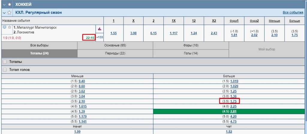 Стратегия ставок на хоккей Тотал больше 3,5 в лайве 2