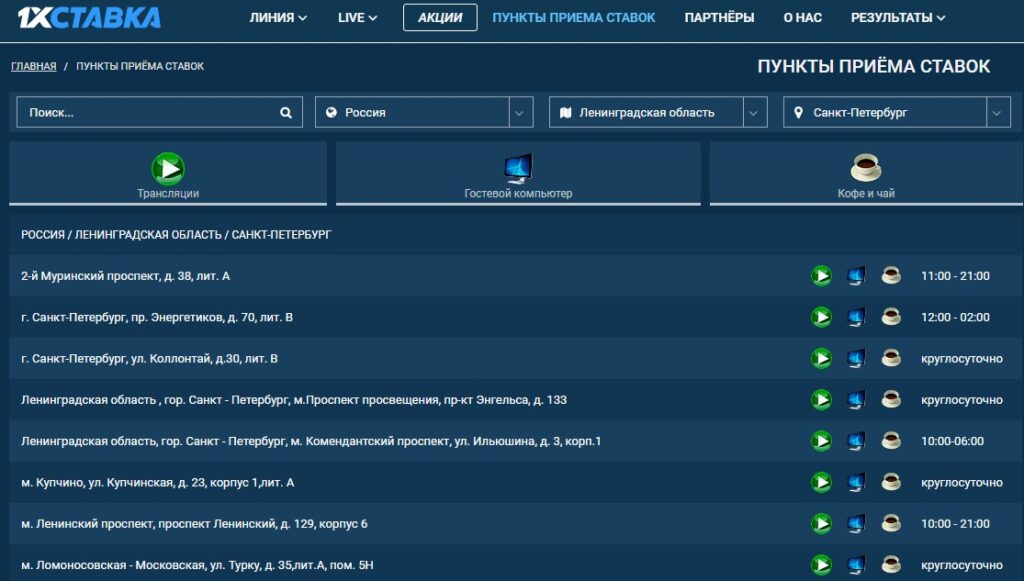 Адреса букмекерских контор в Петербурге 3