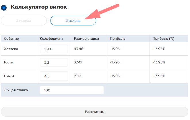 Калькулятор вилок онлайн на 3 исхода