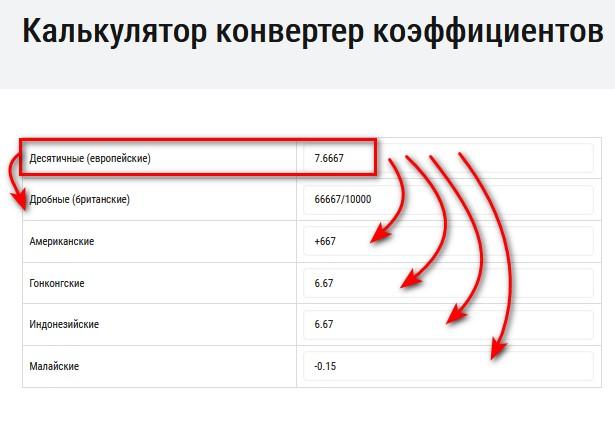 Десятичные коэффициенты - конвертор