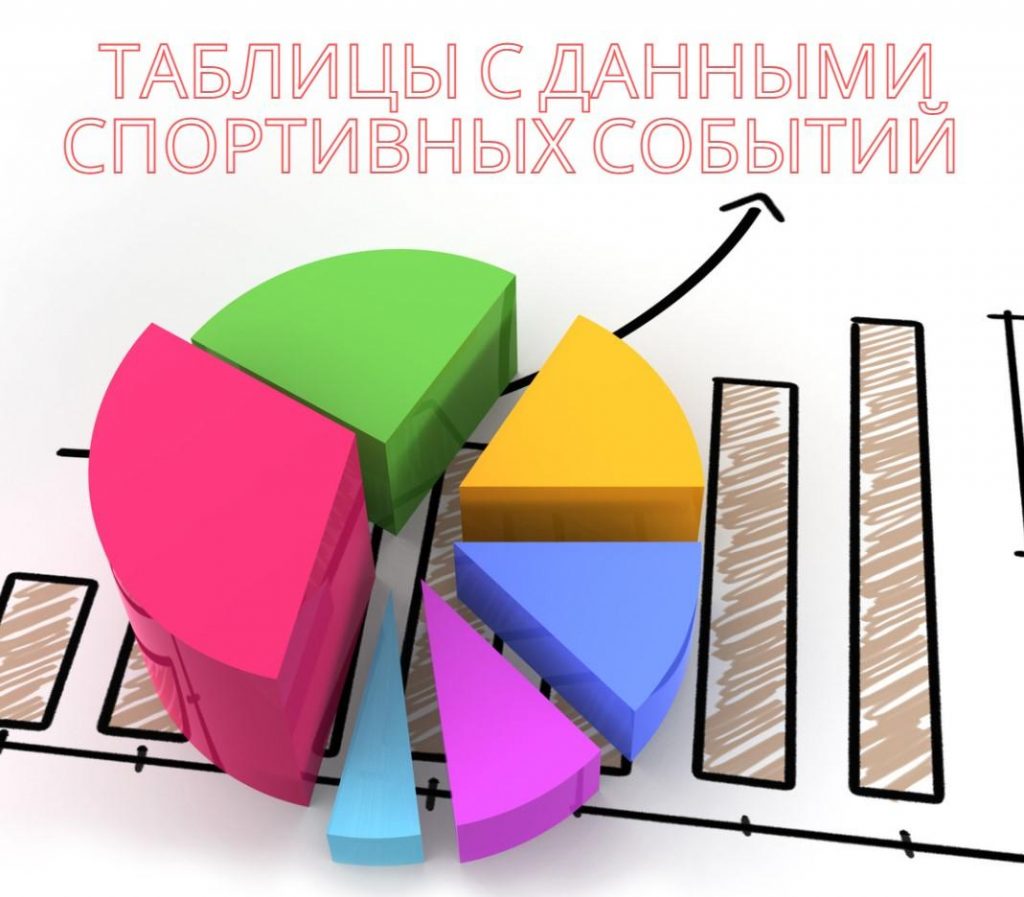 Матанализ в ставках на спорт