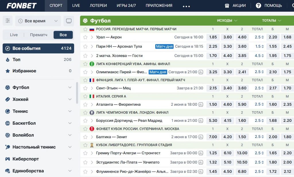 Как сделать ставку Фонбет на футбол