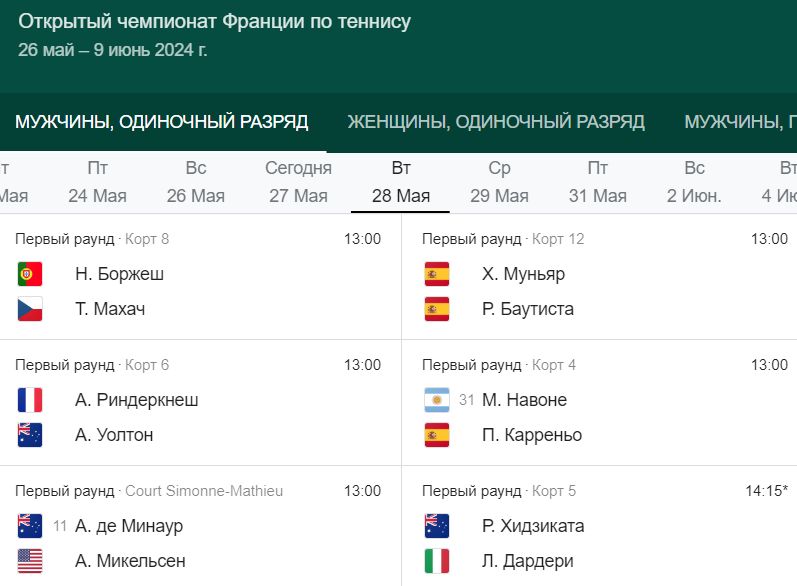 Открытый чемпионат Франции по теннису 2024