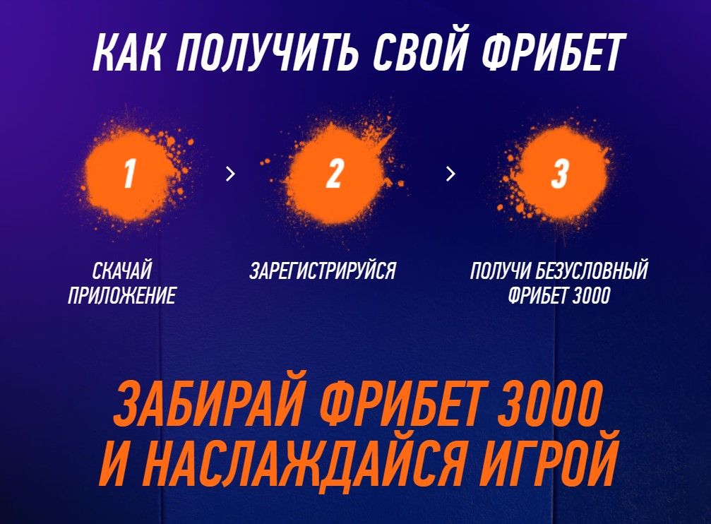 Винлайн фрибет 3000