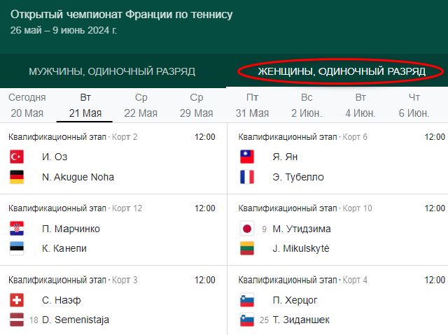 Турниры по теннису май 2024 среди мужчин и женщин