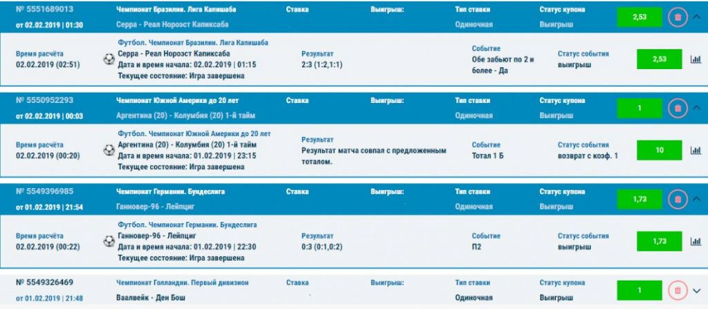 Стратегия заработка на ставках