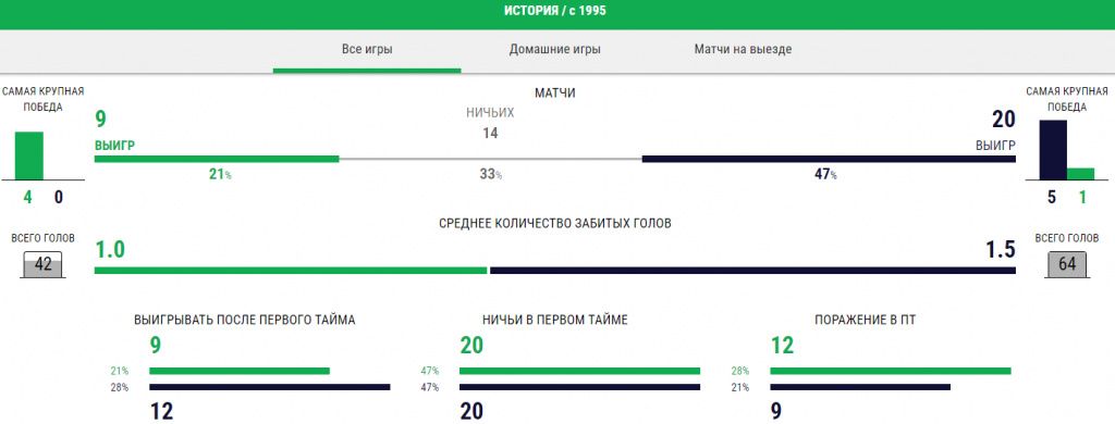 Torino – Fiorentina prognoz.jpg